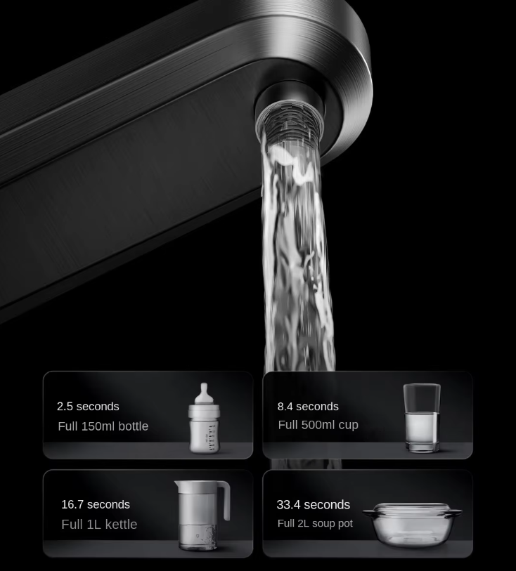 xiaomi mijia dual outlet water purifier pro-2