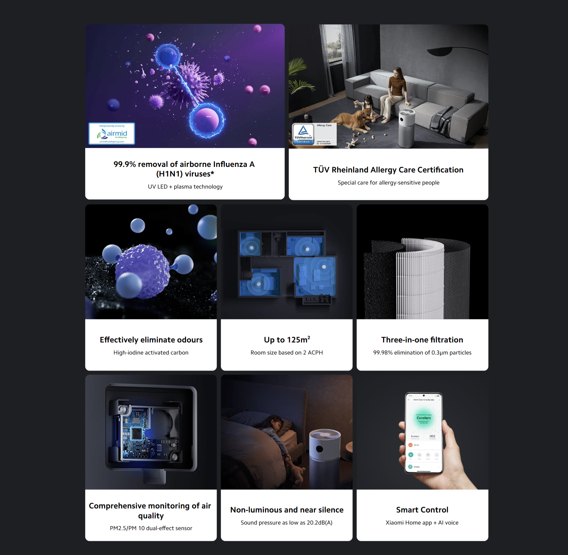 Xiaomi Smart Air Purifier Elite: Silent, Smart & Comprehensive Air Protection for Every Home