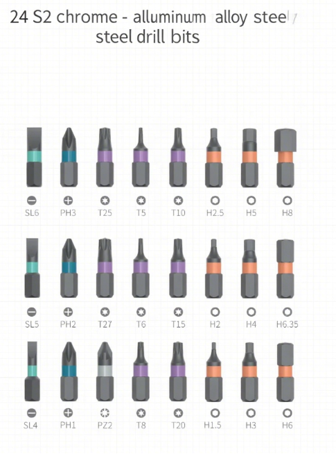 DUKA RS1 Multi-purpose Ratchet Screwdriver Set 详情2.png