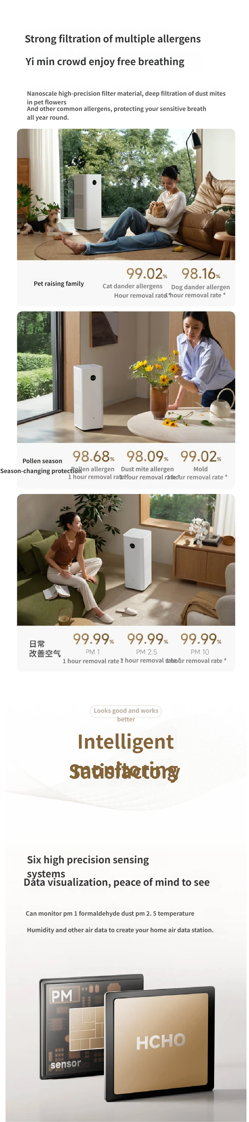 Xiaomi Purifier 6 7.png