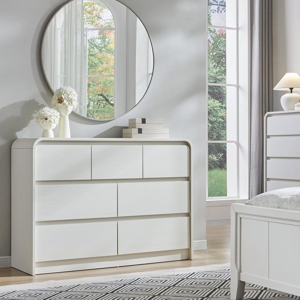 Dressers and their Varieties