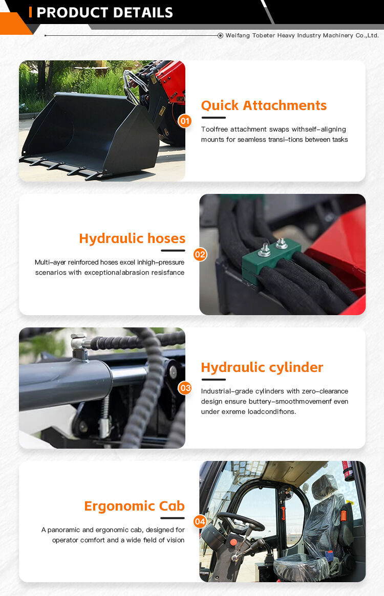 Telescopic Boom Loader