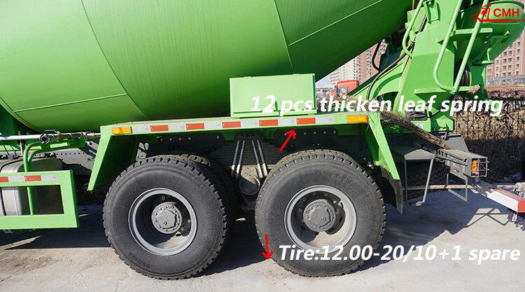 Howo Concrete Mixer Truck Price