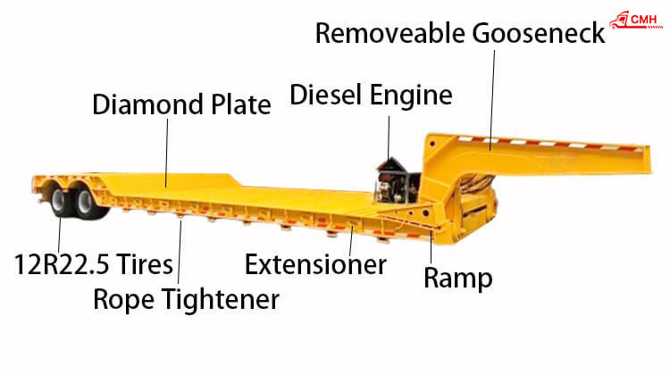 2 Line 4 Axle Removable Gooseneck Trailer