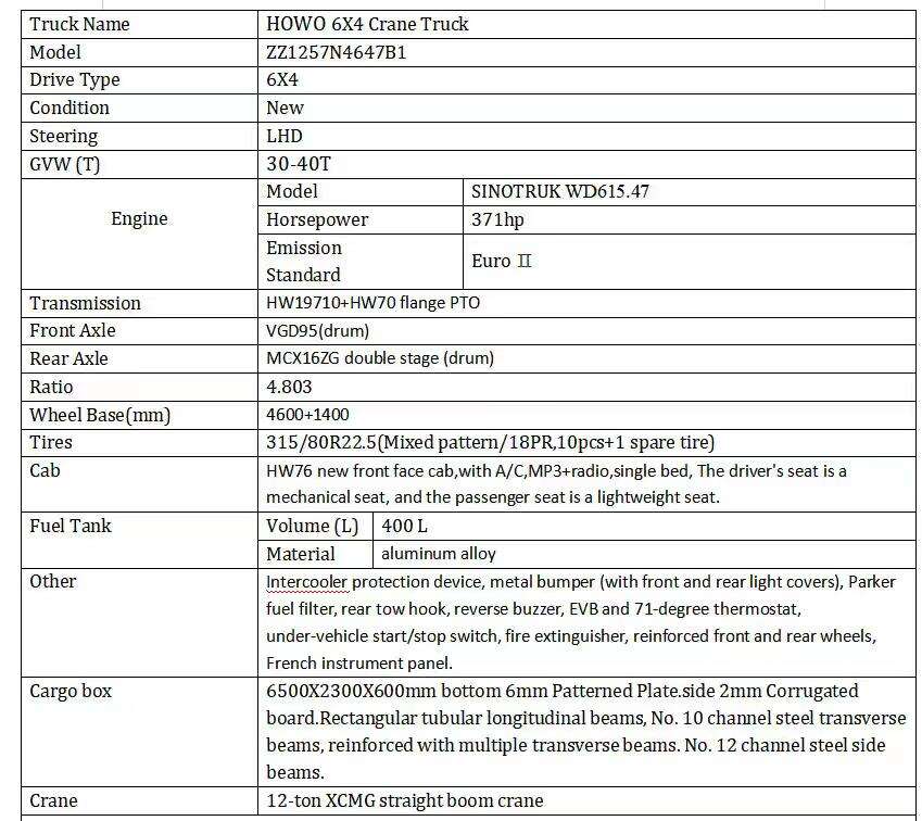SINOTRUK HOWO 64 Heavy Duty Cargo Truck with 371 Horsepower and 12 Ton XCMG Crane for Sale.jpg