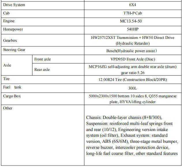 SINOTRUK HOWO T7H 6X4 Heavy Duty Dump Truck with 540 Horsepower and 18 CBM Dump Box for Sale.jpg