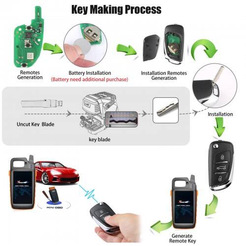 Mando a distancia súper remoto Xhorse para automóvil estilo DS con 3 botones XEDS01EN