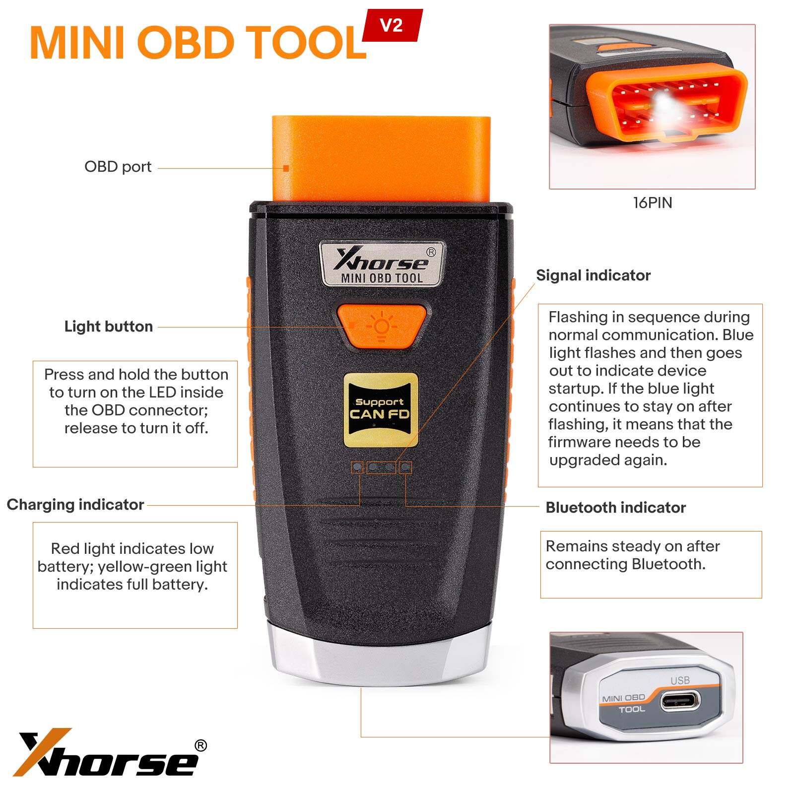 Herramienta Xhorse VVDI Mini OBD V2 inalámbrica para programación de llaves de sistema de inmovilizador (IMMO) con módulo CAN FD integrado XDMO20
