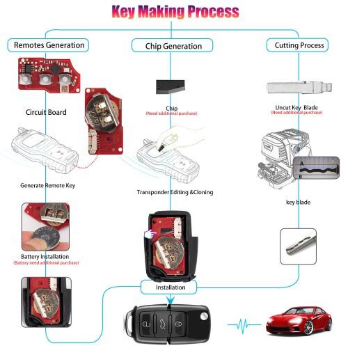 Mando a distancia plegable Xhorse para Volkswagen estilo B5 con 3 botones (sin chip) XKB520EN