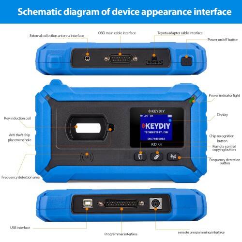 Programador de llaves para automóvil KEYDIY KD-X4 de 5 en 1