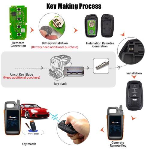 Mando a distancia inteligente para automóvil Xhorse XM38 estilo Toyota XSTO01EN