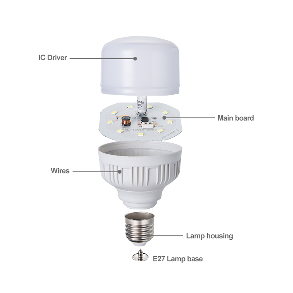 Wholesale ce E27 B22 Base led bulb 20W 30W 40W 50W 60W plastic in aluminum t shape led light bulb