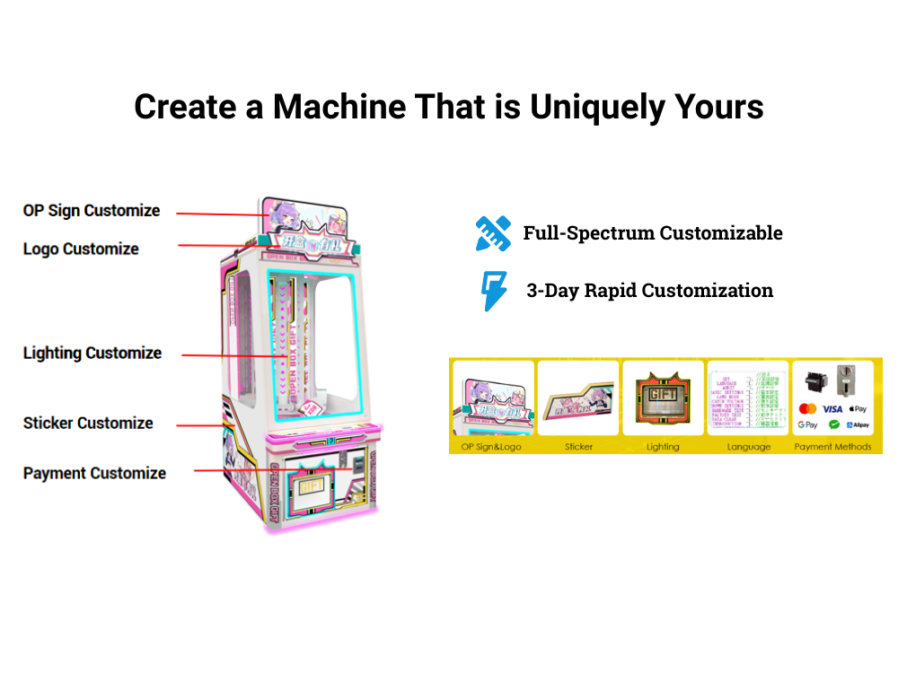Customize Machine-Design by You