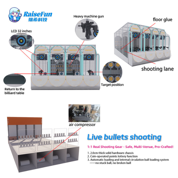 Top Tips for Integrating Arcade Shooting Game Machines into Your Amusement Venue