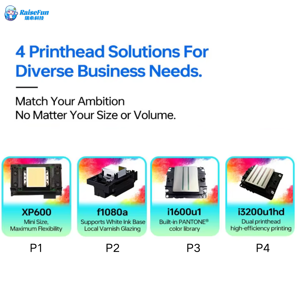 Phone Case Printing Vending Machine Cost Profit and ROI Analysis_4 Printhead Solutions ForDiverse Business Needs..png