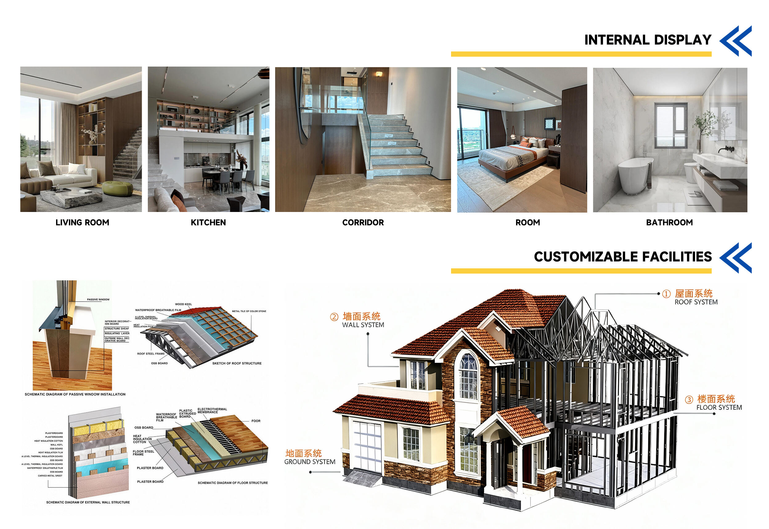 Office Container Housing Overview.jpg
