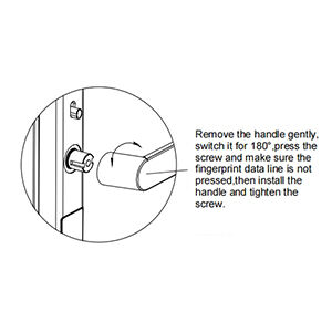 Semi-automatic smart lock instruction for S series