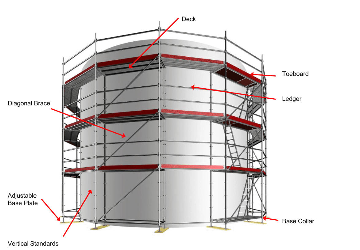 Layher Allround Scaffolding (3).png
