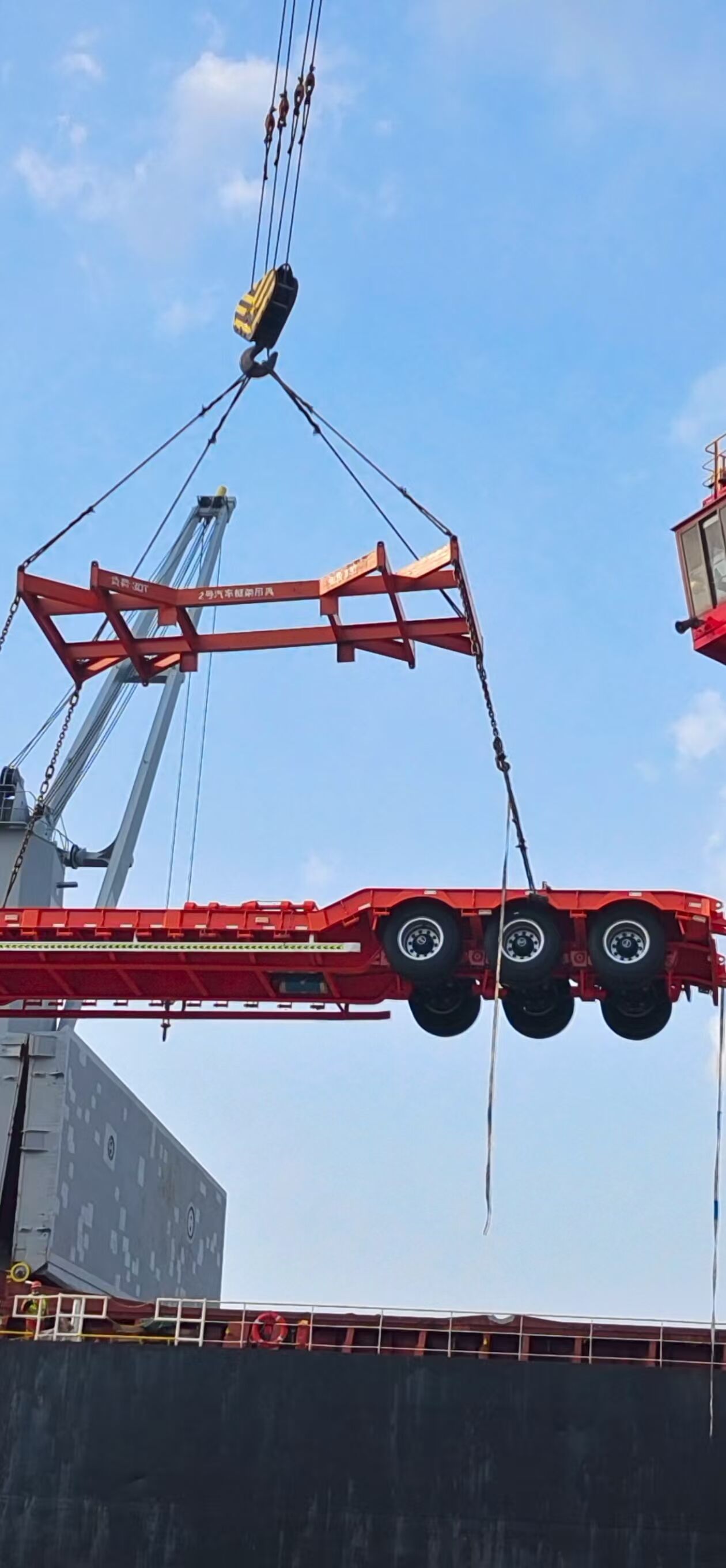 Efficient Customs Clearance Process