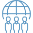 Global Clients
