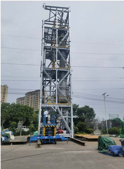 Global Experience and Expertise