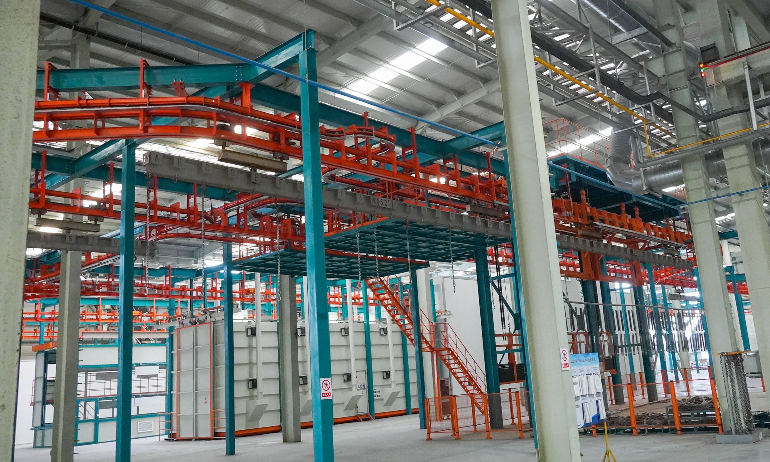 Experiencia en Proyectos Globales