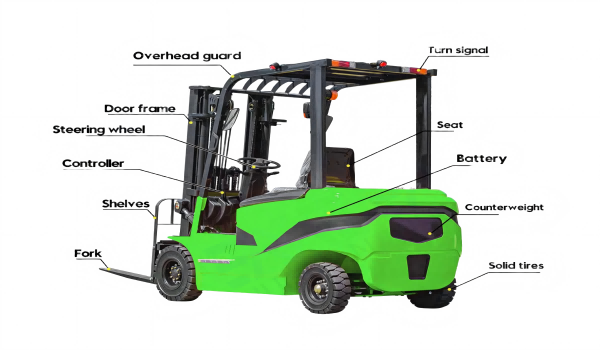 Safe & Reliable, Cargo Protection