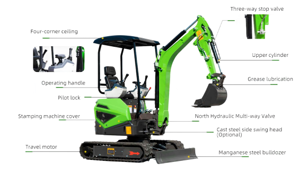 Puissance compacte, haute efficacité