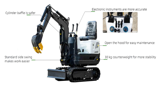 Rychlé přepínání nářadí