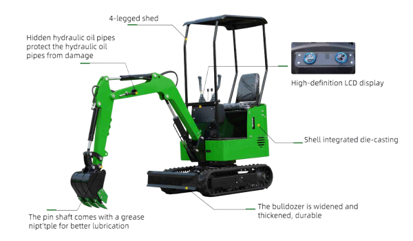 Efficacité du travail optimisée
