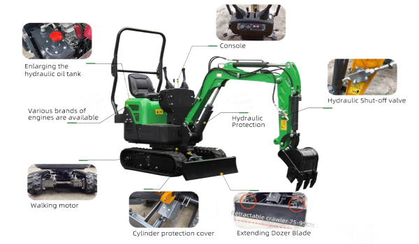 Changement rapide d'accessoire