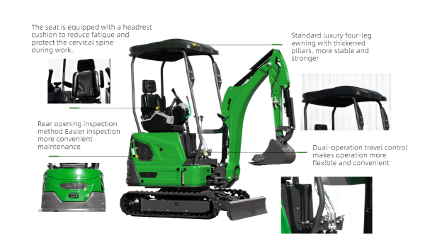 Efficacité du travail optimisée