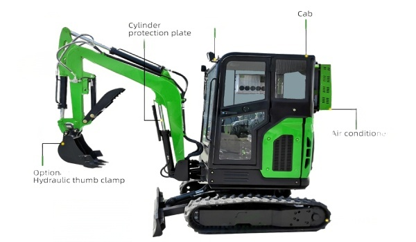 Optimized Work Efficiency