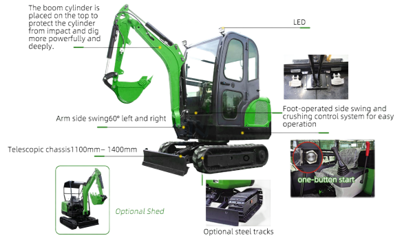 Broad Application Range