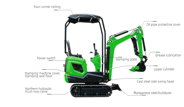 Multifunzjonalità Versatili