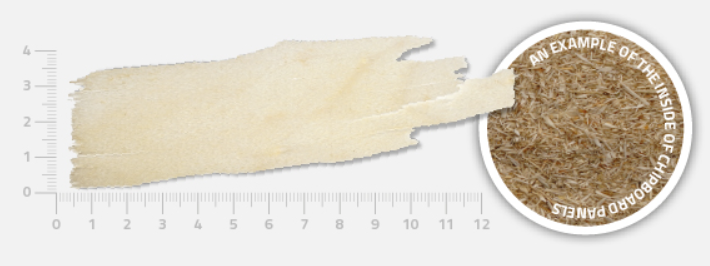 Bovenstaande structurele prestaties en duurzaamheid  