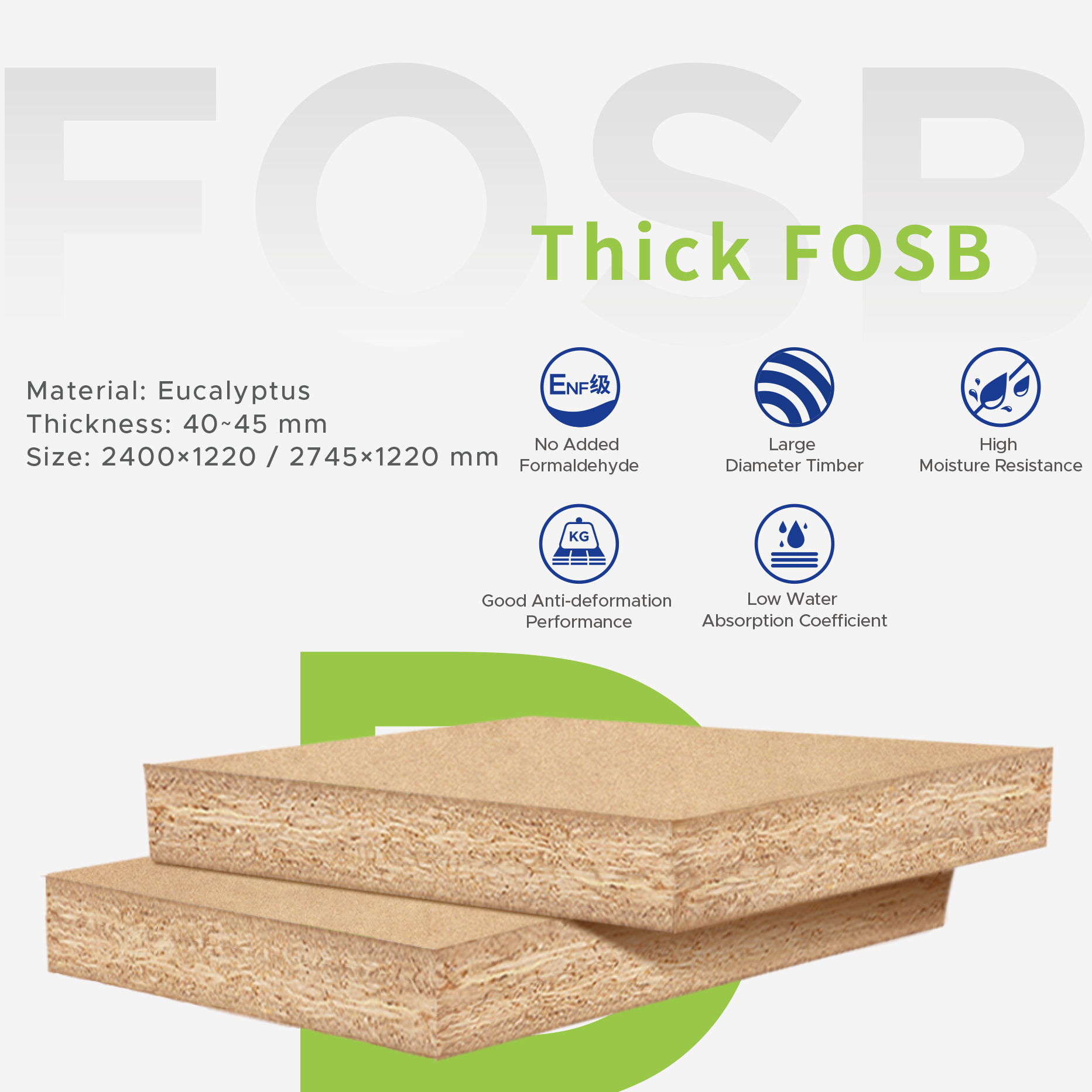MDI THICK FOSB