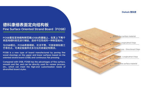 What are the Differences Between Dekek FOSB, MDF, PB, and Plywood?