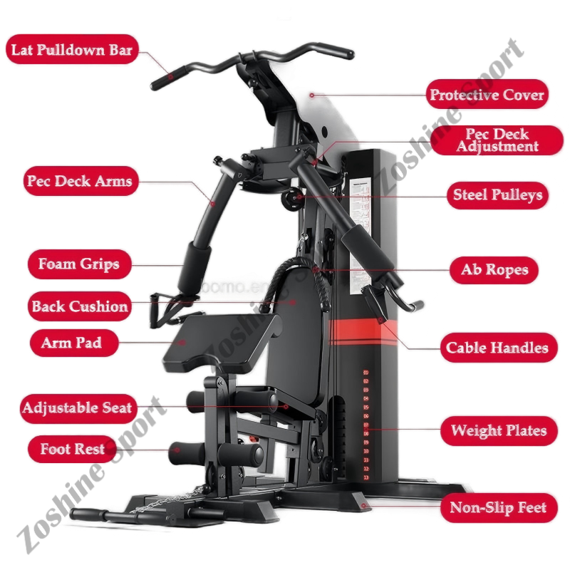 Advanced Manufacturing Technology Integration