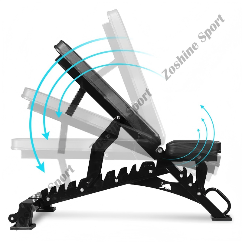 Comprehensive Quality Assurance Programs