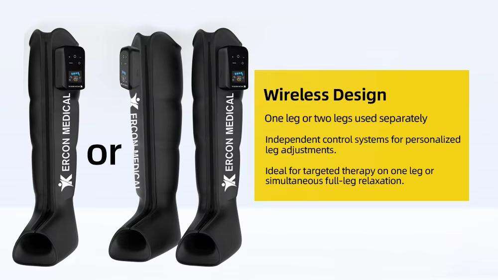 Product Type & Function