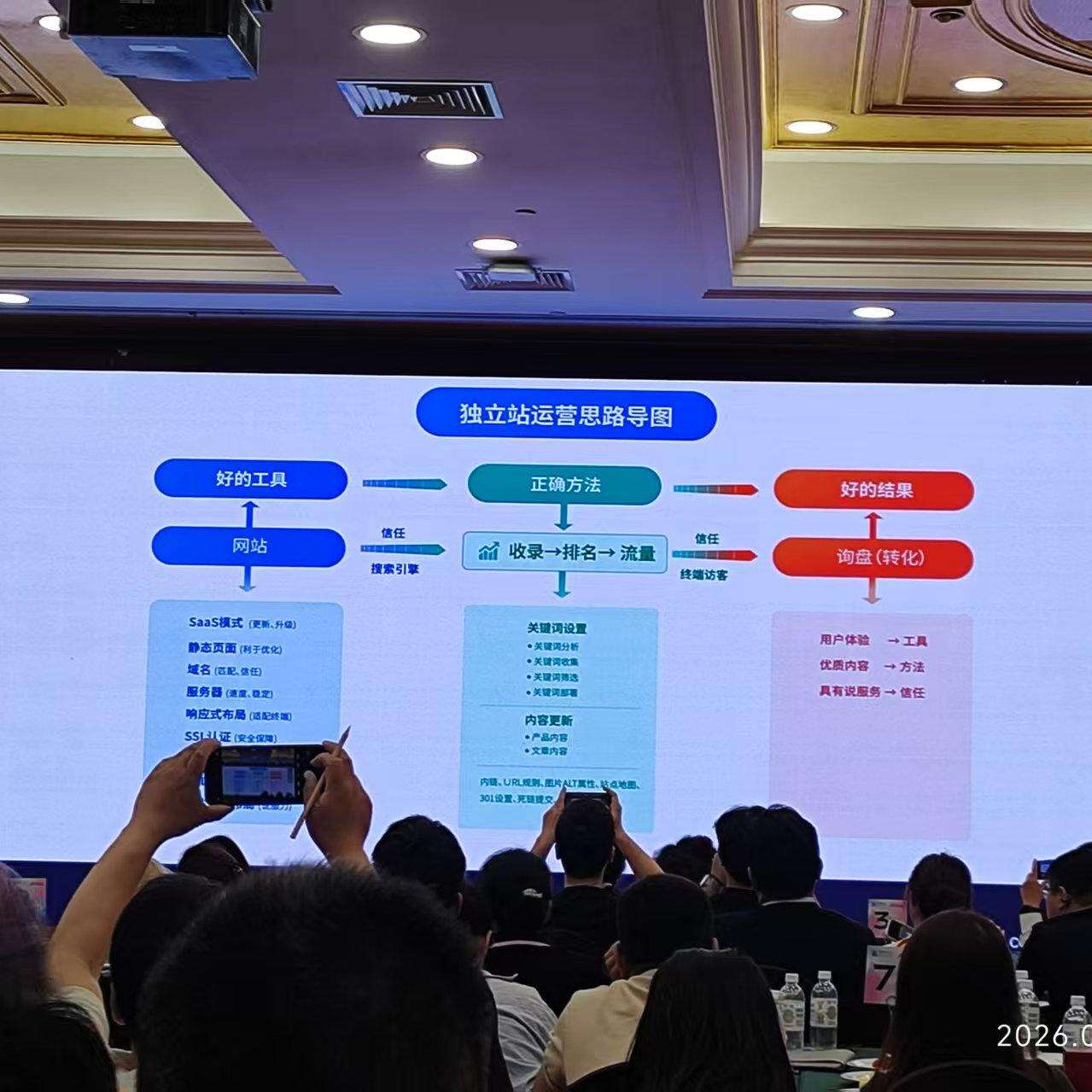 AI Boosts Digital Foreign Trade: Our Team Attends Made-in-China Special Training Event