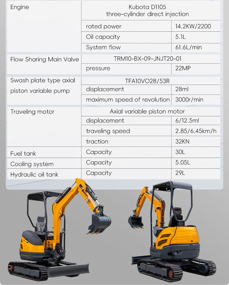 HT25  Small Excavator