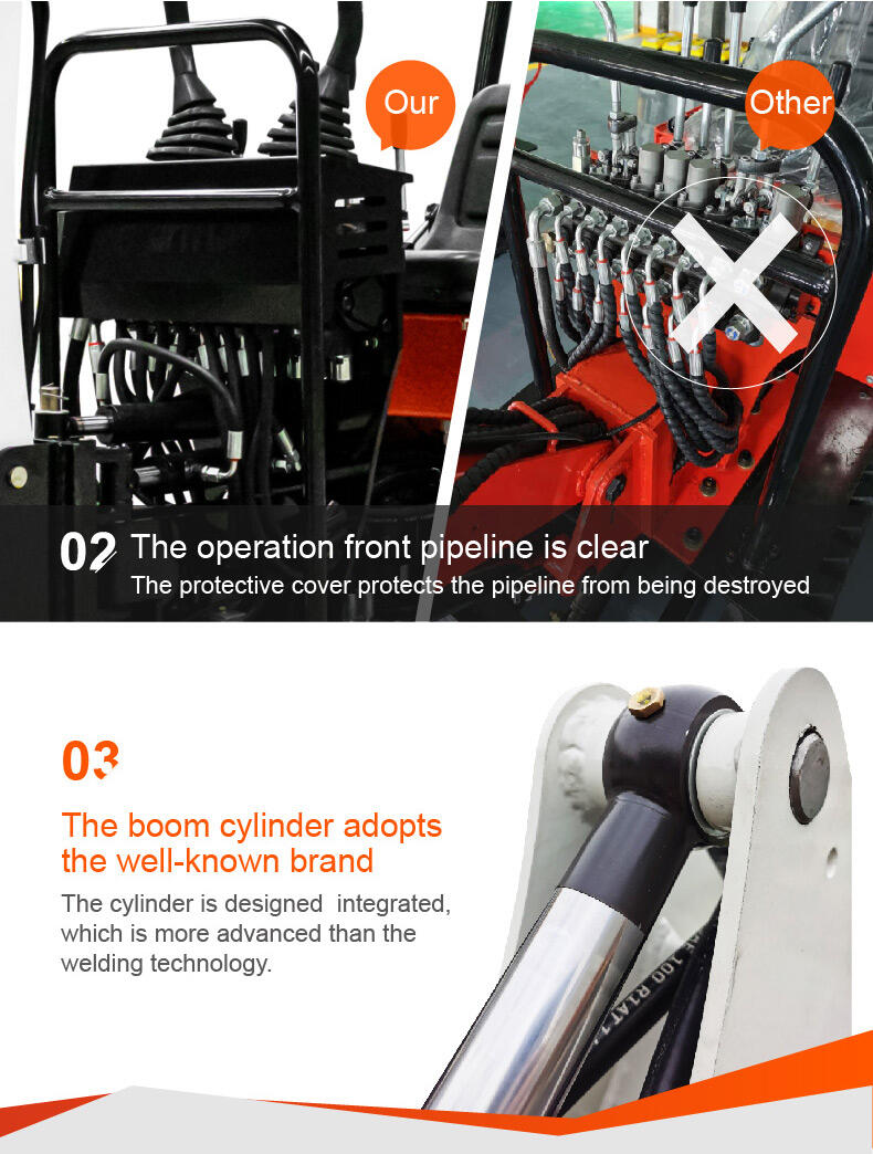 HT08 Mini Excavator