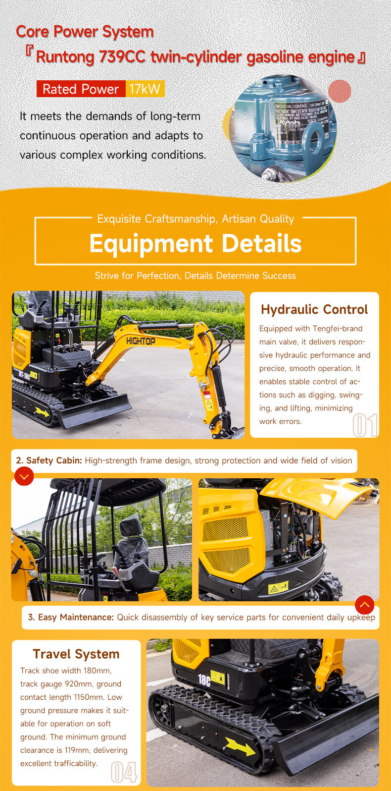 HT18C Mini Excavator