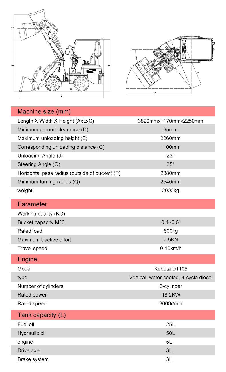 HTDL06 Wheel Electric Loader