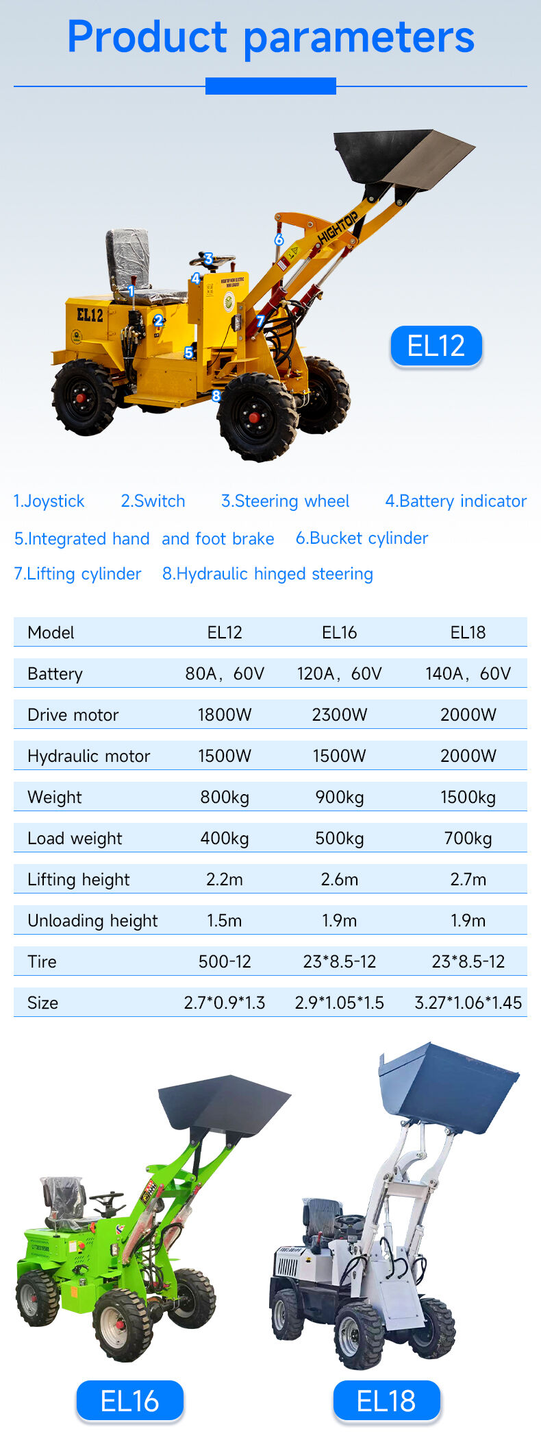 HTEL12 Electric Small Wheel Loader