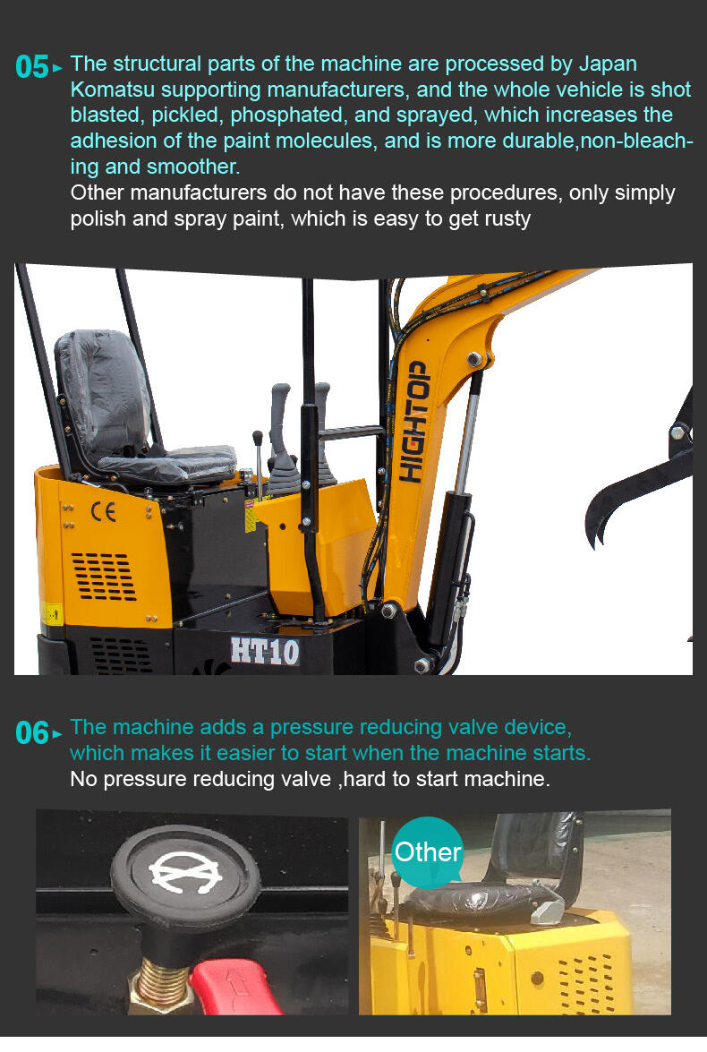 HT10B Mini Excavator