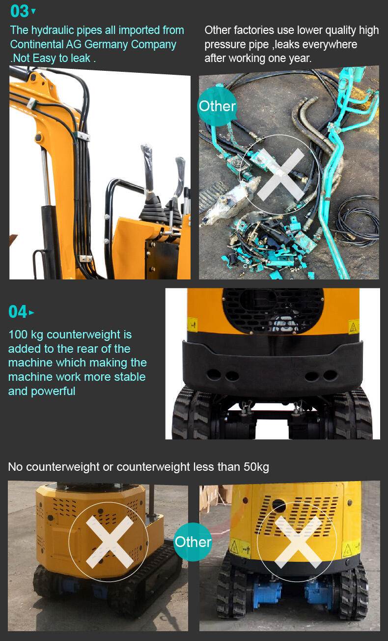 HT10B Mini Excavator