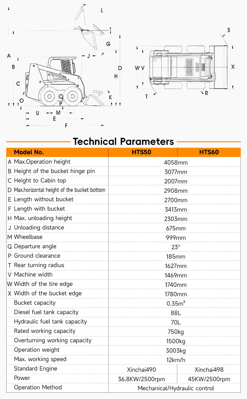 HTS50 Heavy-duty Sliding Loader